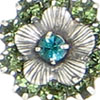 Baked Beads